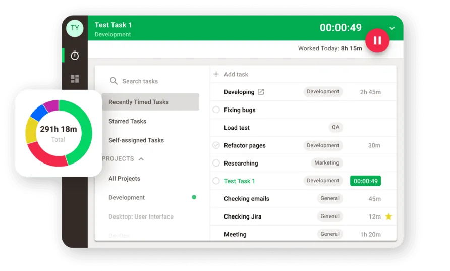 Time Doctor Review: Deep Productivity Analytics for Remote and Distributed Teams