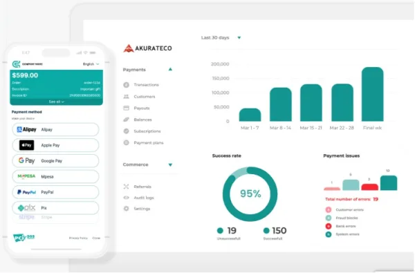 Akurateco Review: White-Label Payment Orchestration for ISOs and Enterprise Merchants